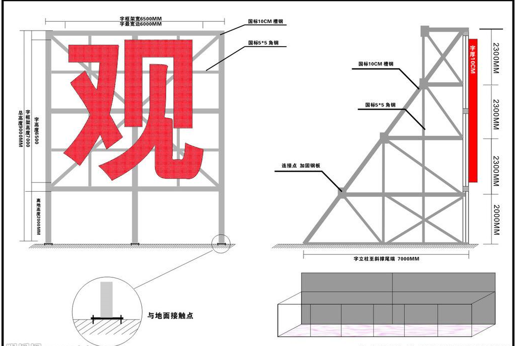 怎么样安装广告工艺字？