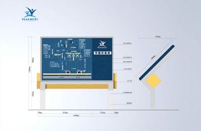 医院标识导向体系